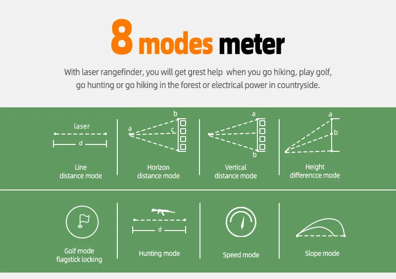 Rechargeable 1200m 650m with Slope Adjusted Flag-Lock Vibration Laser Distance Meter Telescope Golf Laser Rangefinder