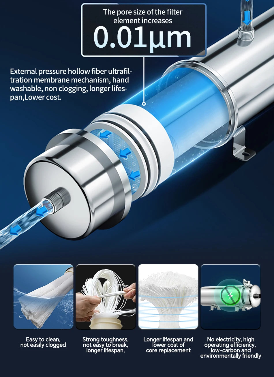 BROVA Whole House Water Filter System High Flow 0.01μm PVDF Membrane SUS304 Reusable  UF Purifier 2500L/H  Commercial/Home