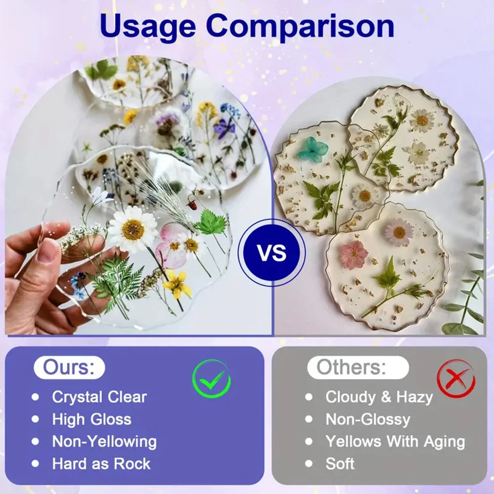 Epoxy Resin Kit, 1:1 Ratio, Crystal Clear, High Gloss Finish, Bubble-Free, Odorless, Non-Toxic, Non-Flammable With Gloves, Stic