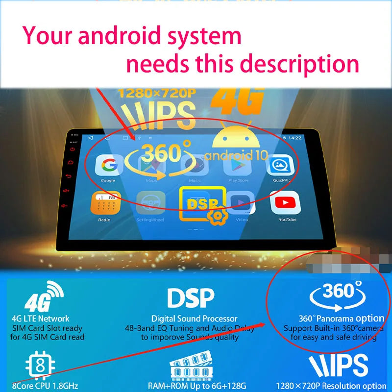 360° Panoramic Camera HD AHD1080p/720p Rear/Front/Left/Right 360 Bird View System 4 Cameras For Universal 360 Car Radio