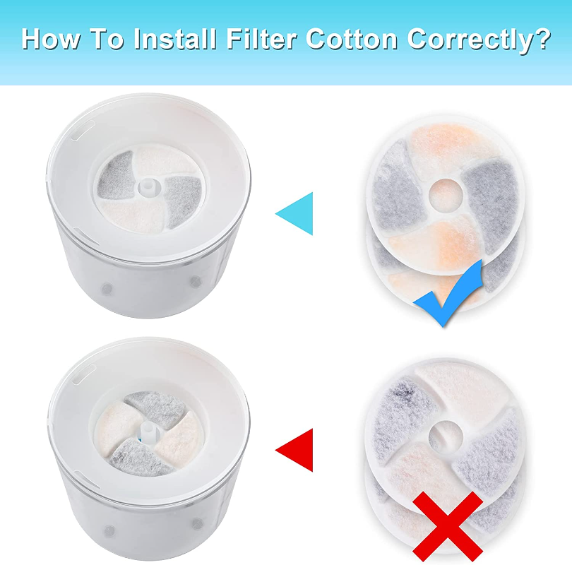 Cat Water Fountain Filters  4PCS Activated Professional Removable Circle Reusable Fountain Carbon Filter Drink Fountain Filter