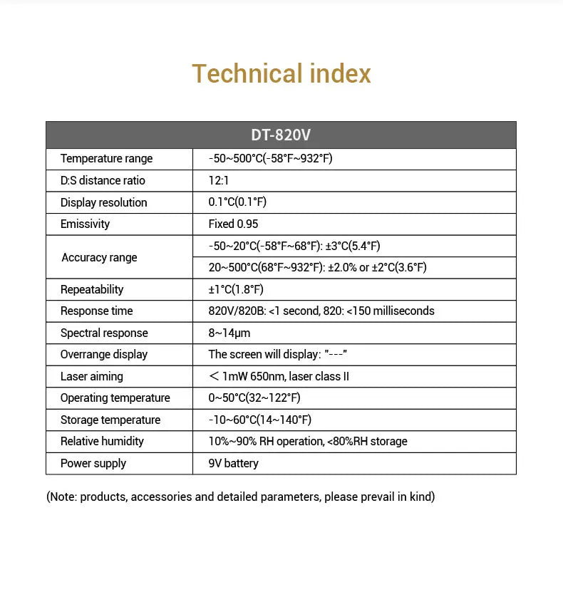 Industrial Laser LCD Digital IR Infrared Thermometer Temperature Meter Point -50-500 Degree Non-Contact Thermometer Pyrometer