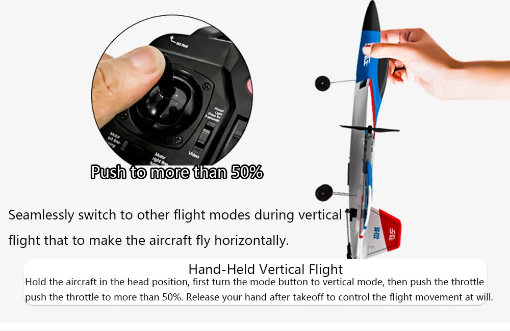 RC Plane F22 Stunts Plane 2.4G Radio Control Glider Remote Control 3D Plane Glider Airplane EPP Foam Boys Toys for Children