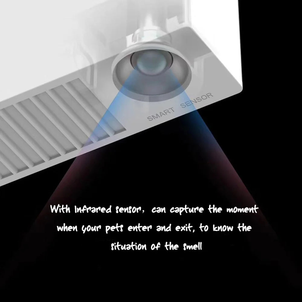 Petkit Pura Air Smart Pet Deodorizer Net Bacteriostasis Professional Harmless Small and Exquisite Remove Odor Dog Cat Supplies