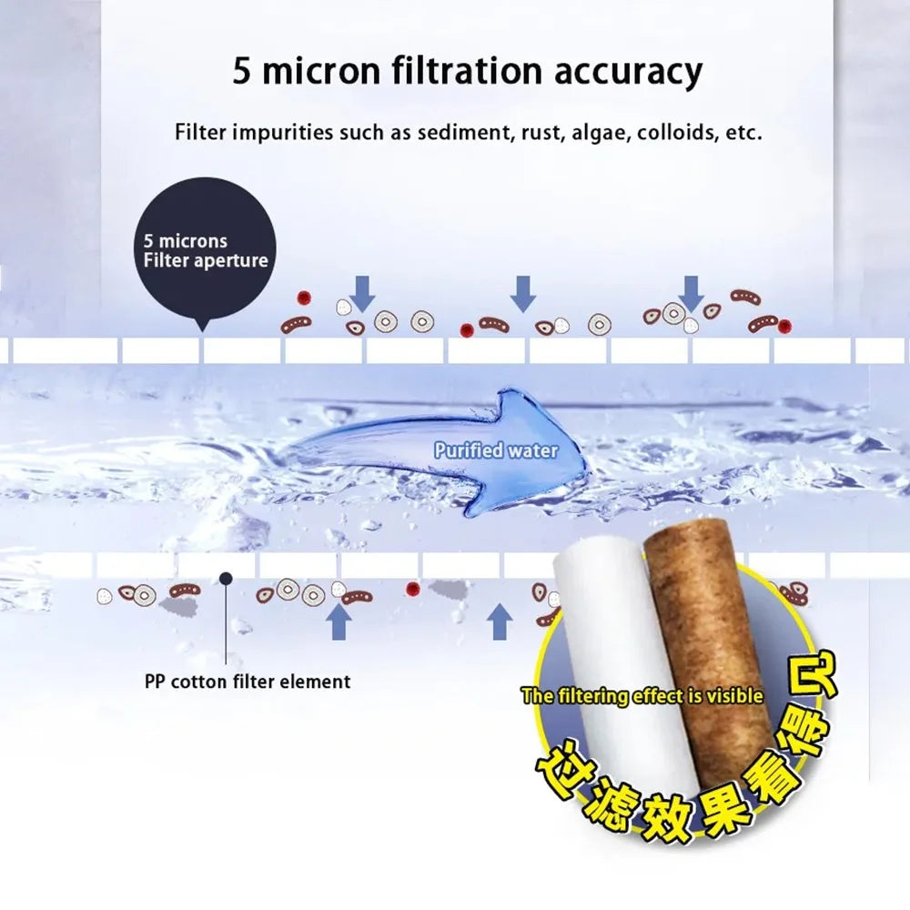 Shower Water Filter Environmentally Water Quality Pre-chlorine Removal Filter Under Sink Bathroom Accessories