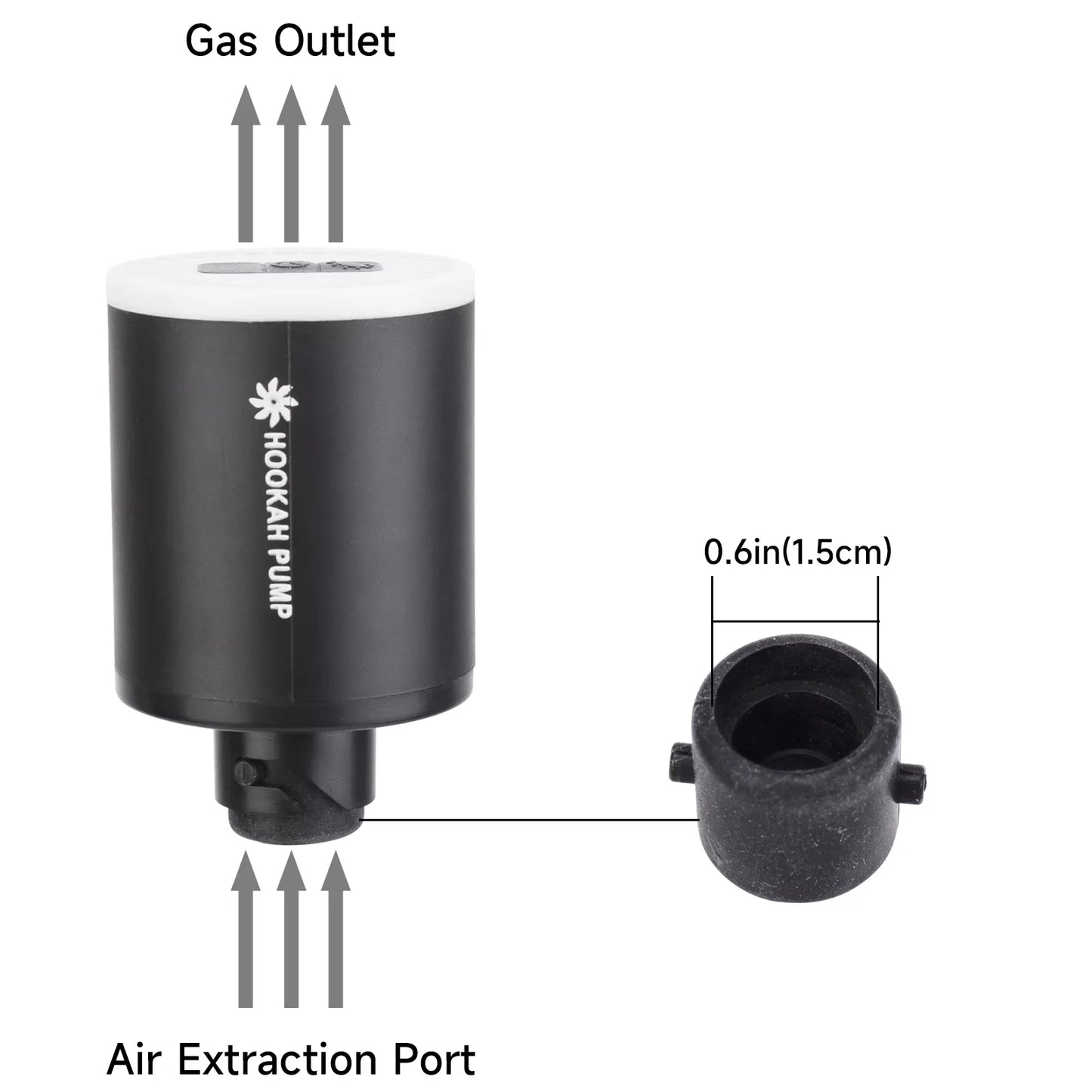 Hookah Pump Electronic Shisha Starter 1300 mAh Rechargeable Battery LED Light Portable Smoking Chicha Cachimba Accessories