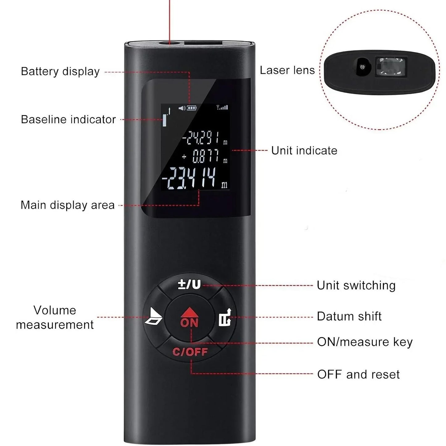40/60M Portable Digital Laser Distance Meter, ±1/16 Inch High Accuracy, USB Charging, M/in/Ft Unit Switch Laser Measurement Tool