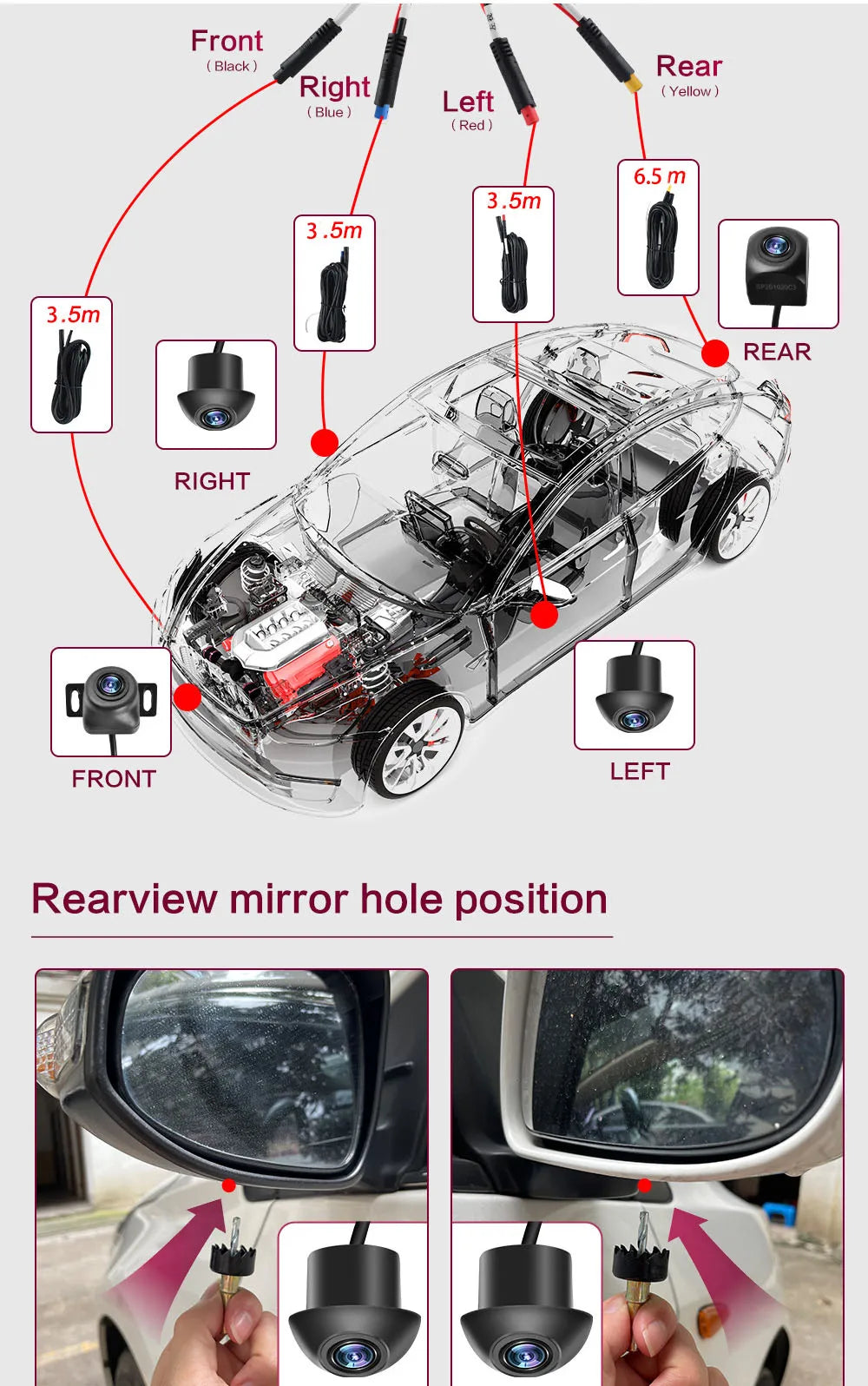 1080P 360° Panoramic Camera  HD Rear / Front / Left / Right 3D 360 Bird View Panoramic Accessories For Car Android Radio