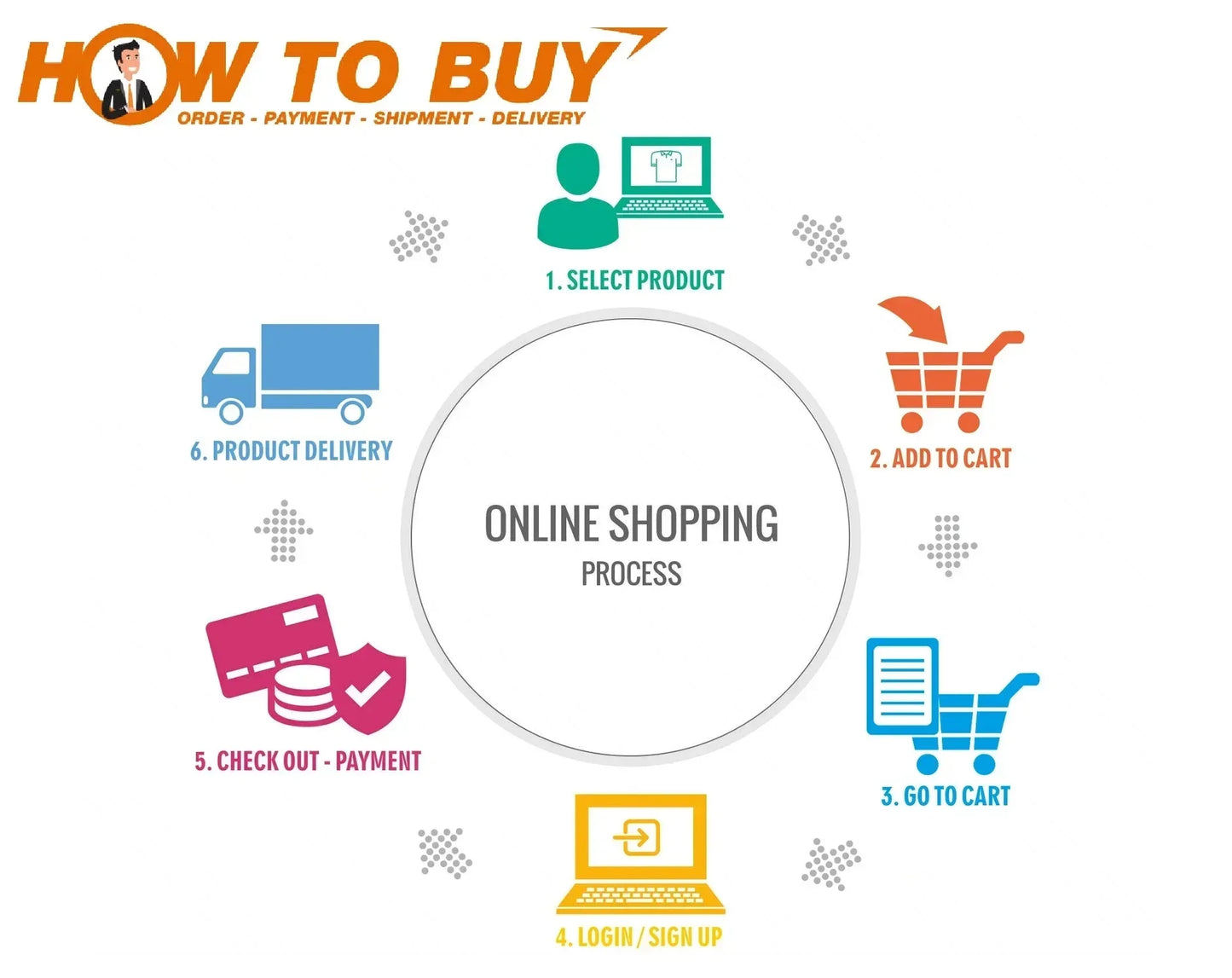 Yoga Pants High Waist Trousers Casual Workout Peach Hip Cycling Sports Gym Running Training Pant Control Slimming Booty Leggings