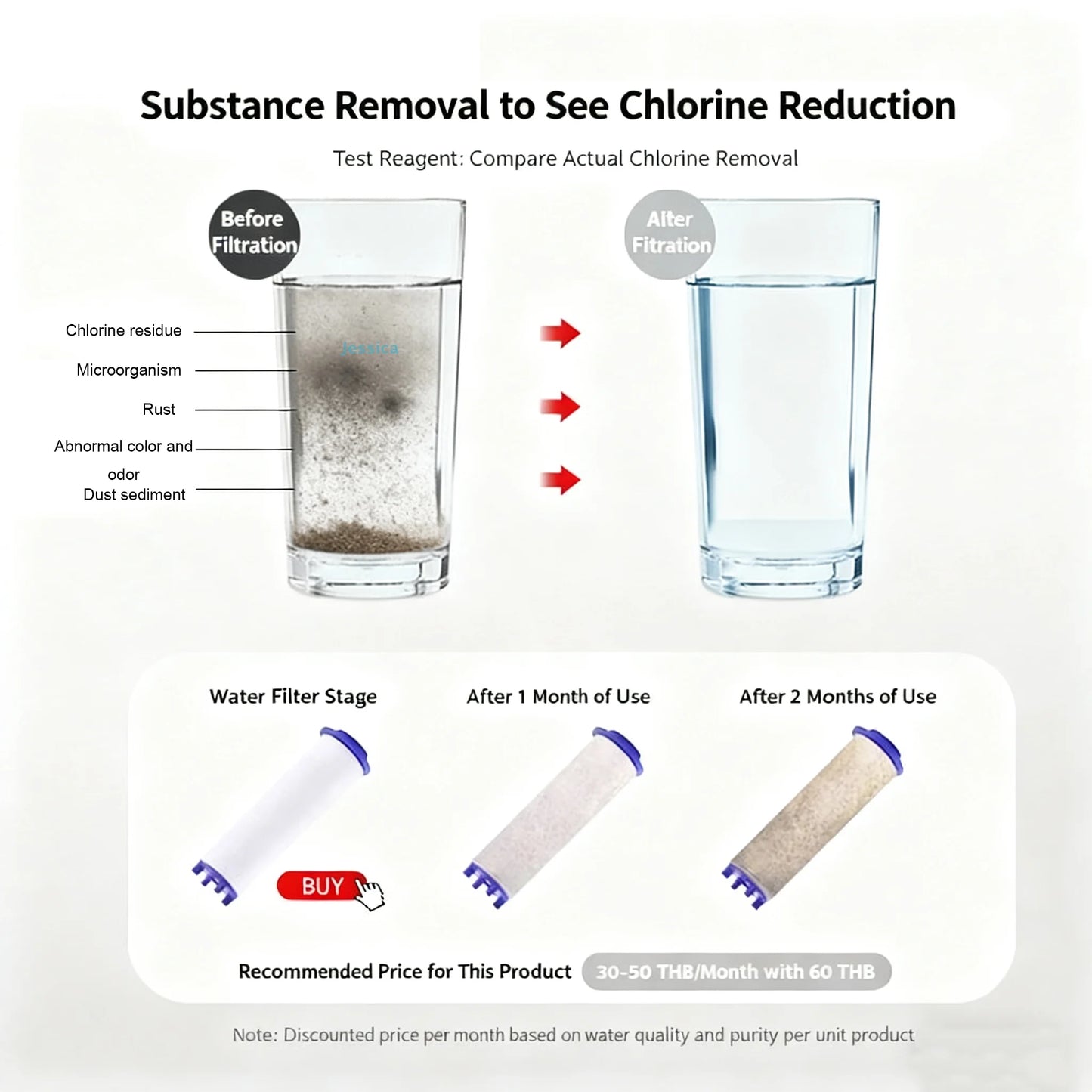 ♥♥♥Universal Shower Filter Increases Water Pressure Removes Impurities For Standard Shower Heads Water Purification Cartridge
