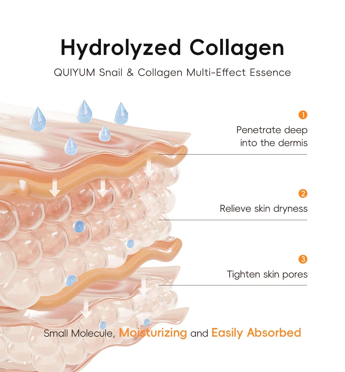 Quiyum 3 Step Set 97.5% Snail Mucin Collagen Hydrating Glowing Skin Korean Skincare