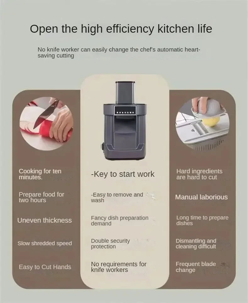 Vegetable Cutter Commercial High Power Family Party Multifunctional Automatic Dicing Slicing Shredding Chopp Vegetable