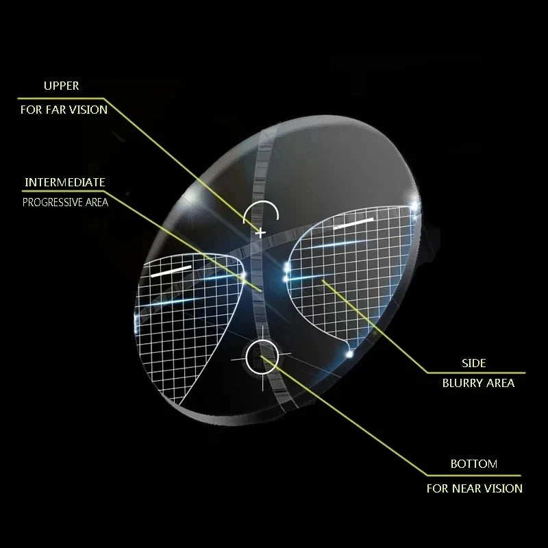 Customized Prescription Lenses Colour Tinted Polarized Photochromic Sunglasses Optic Progressive Lens Myopia Presbyopia Glasses