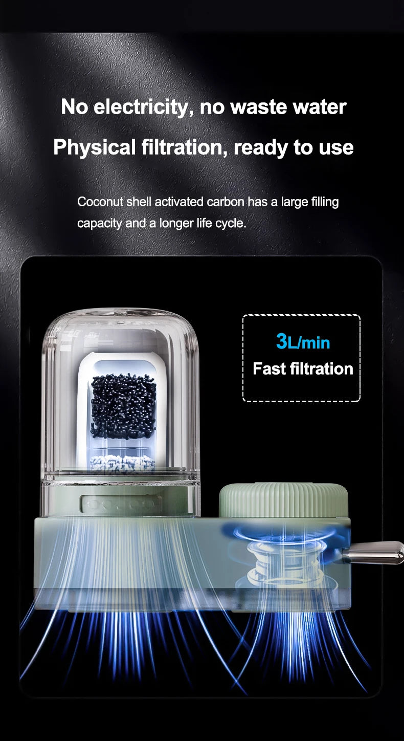 Healthy Faucet Water Filter System - Tap Water Purifier Filter Water Purifying Device For Home Kitchen ,Faucet Mount Filter