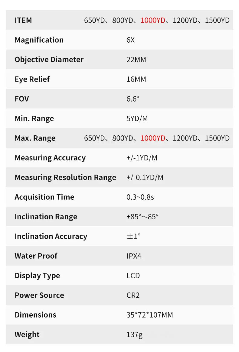 1000m Laser Distance Meter Rangefinder for Golf Rangefinder Hunting Telescope Speed Meter