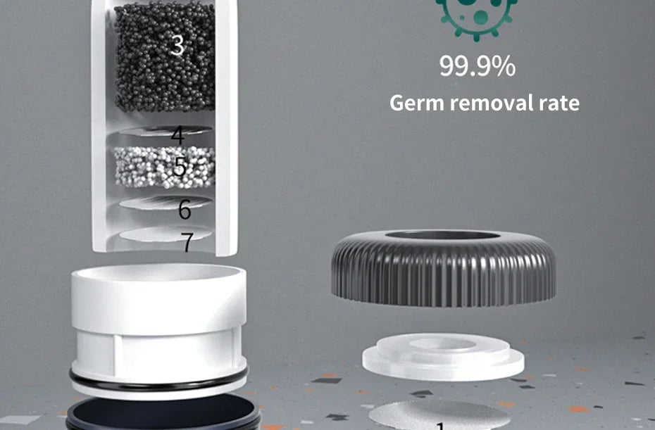 Tap Water Purifier Filter Washable Replacement Kitchen Faucet Long Lasting Ceramic Filtro Faucet Mixer Aerator with 2 Filter