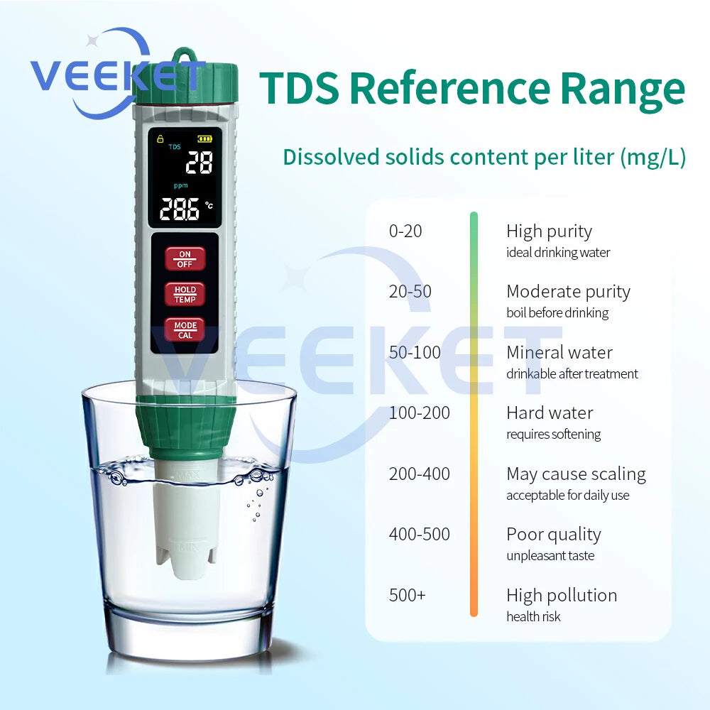 X51 Digital Water Quality Monitor Tester TDS PH Meter PH/TDS/EC/SALT/Temperature Meter for Pools Drinking Water Aquariums