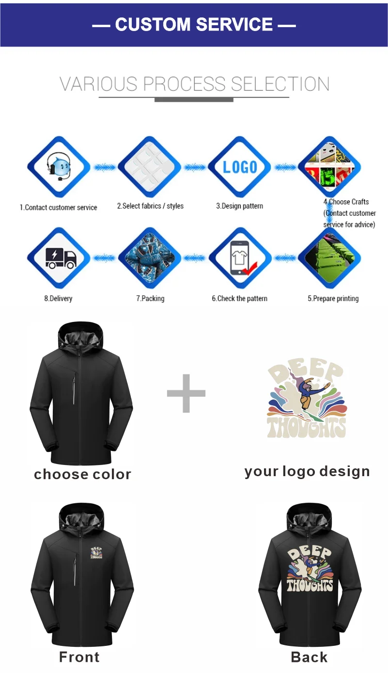 Men's Winter Inner Fleece Waterproof Jacket Custom Printing Embroidery Logo Outdoor Windbreaker Hiking Camping Thermal Coat 4xl