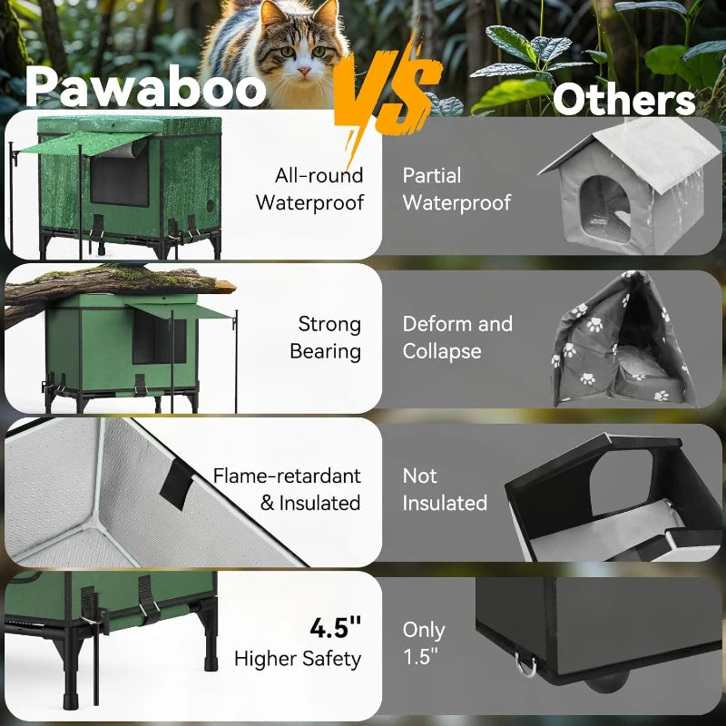 Large Space Cat Nest Warm Room Outdoor Heating Insulation Sunshade Cat Beds Foldable Pet Bed Waterproof Coldroof Pet Supplies