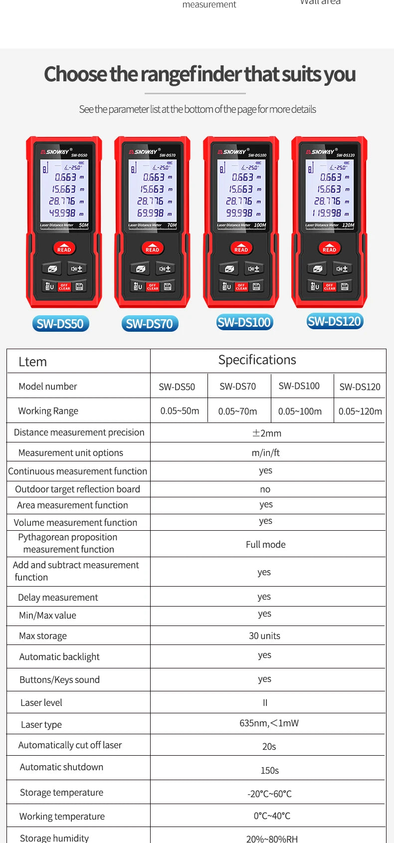 SNDWAY Laser Distance Meter 50m 70m 100m 120m Rangefinder Digital Range Finder Trena Roulette Ruler Distance Measuring Tape