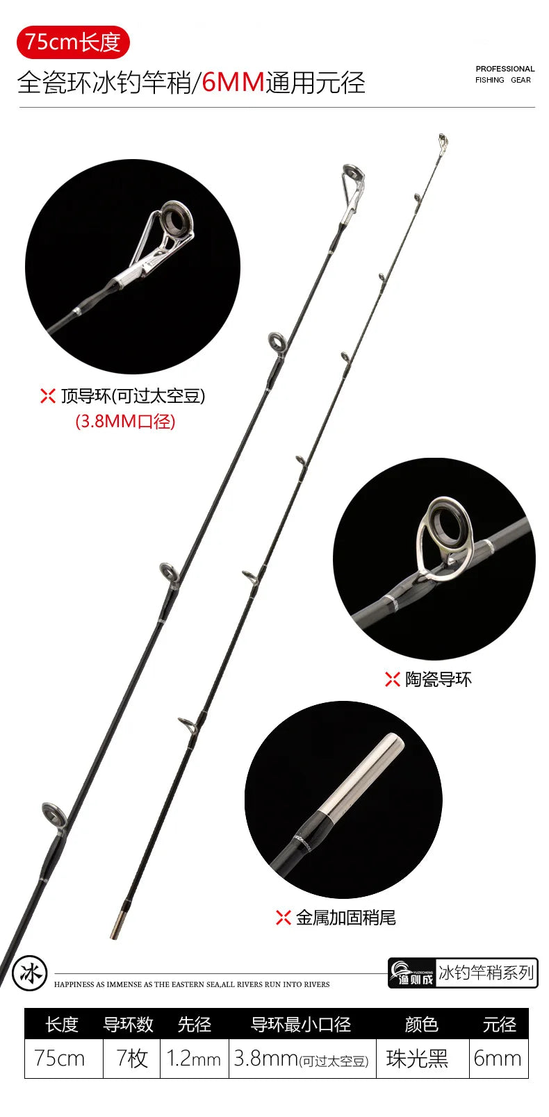 RA012 Fishing Rod Tip 36cm 40cm 42cm 50cm 56cm 75cm 90cm 96cm Glassfiber Butt About 6mm Tip Line Hole 3.9mm to 4.9mm