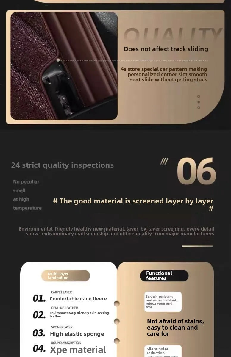 Starry Sky Carpet Car Foot Mat Special Car Customization Five Seat Full Set Full Surround Velvet Foot Mat