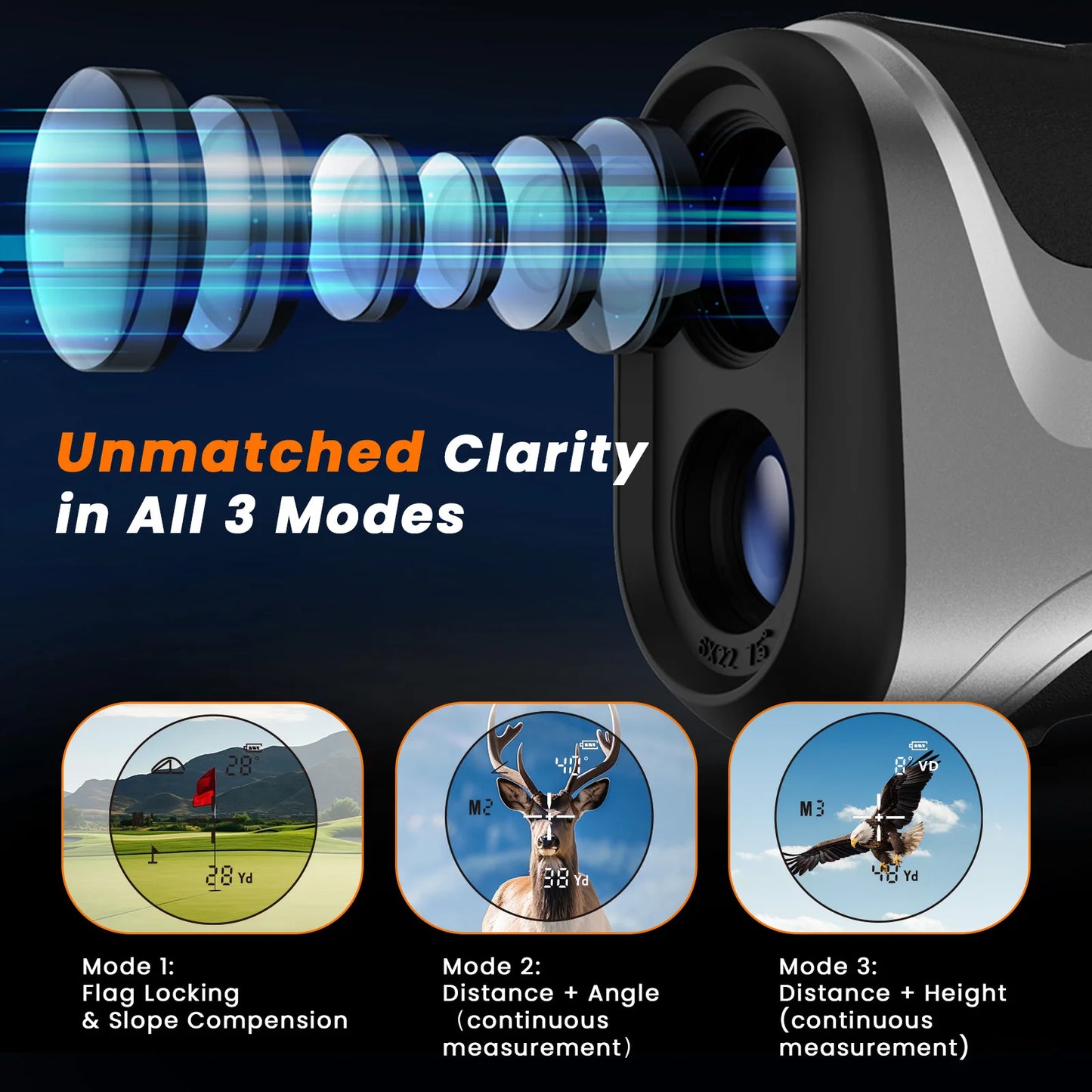 iMeter Golf Rangefinder with Flag Lock Slope Correction 650 Yards Laser Range Finder Angle Height Continuous Distance Meter