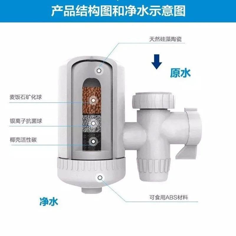 Tap Water Filter Washable Replacement Kitchen Faucet Long Lasting Filtro Water Purifier Tap Filter