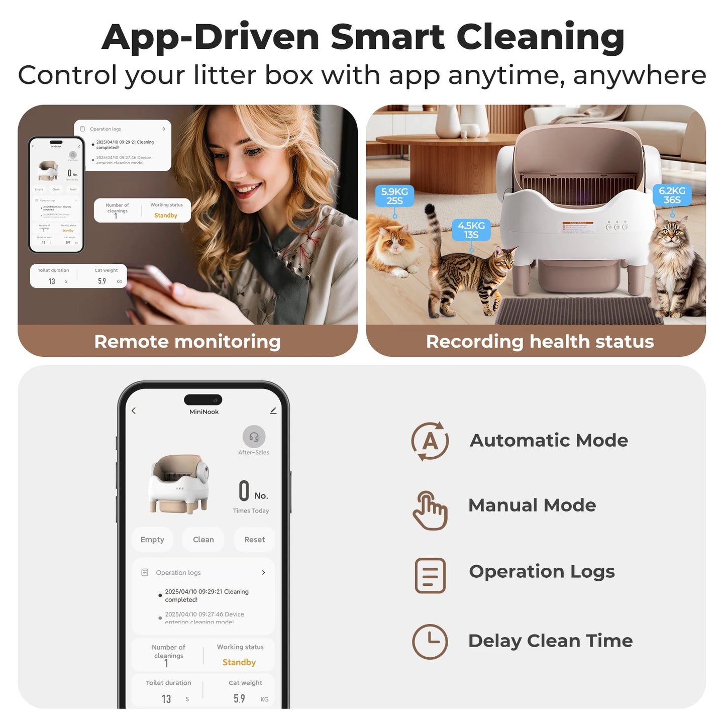 APP Controlled Automatic Cat Litter Box-Self Cleaning Odor Elimination Large Waste Bin for Multi-Cat Homes Open-Top Design