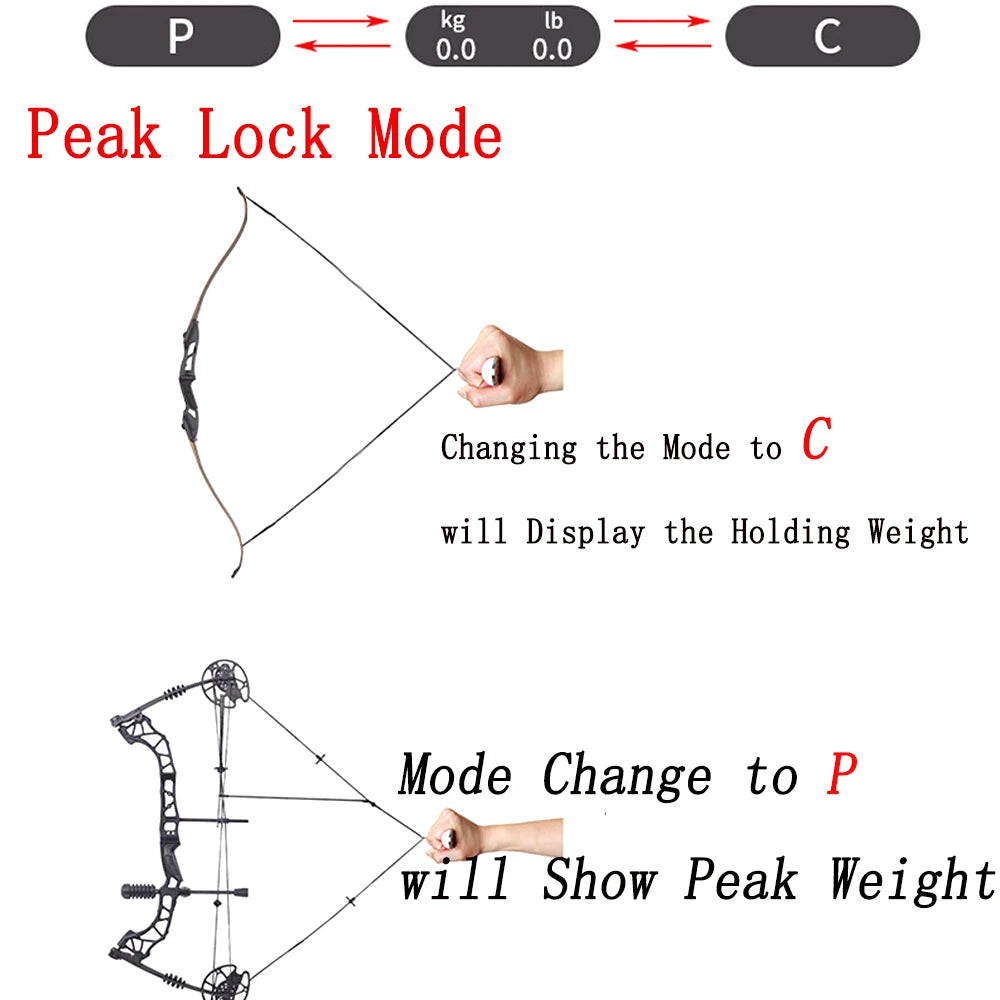 Archery LED Bow Scale 110lbs Draw Weight Weighing Tool Dynamometer Measuring Instrument Hunting Shooting Compound Recurve Bow