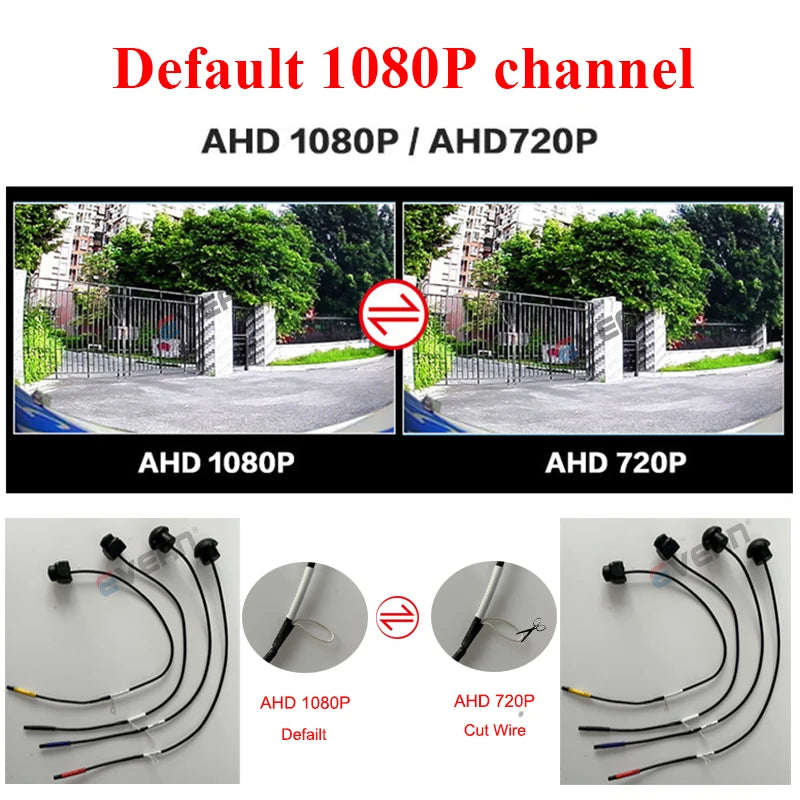 360° Panoramic Camera 3D AHD 1080P/720P Rear / Front / Left / Right 360 Bird View Camera for Car Android Radio Multimedia Player