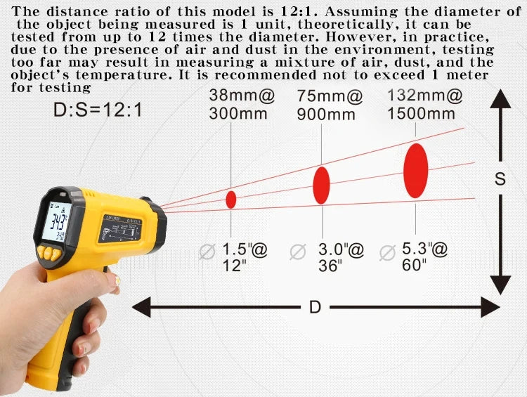 Handheld Non Contact Heat Laser Temperature Gun Digital Infrared Thermometer Gun for Cooking,BBQ,Pizza Oven,-58℉~1022℉(-50℃~600℃