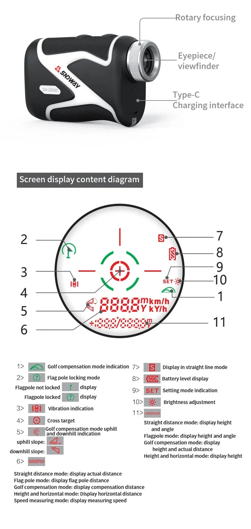 SNDWAY Golf Laser Distance Meter Rangefinder for Hunting 1000M 1500M 2000M Laser Telemeter Golf Camera Outdoor Telescope