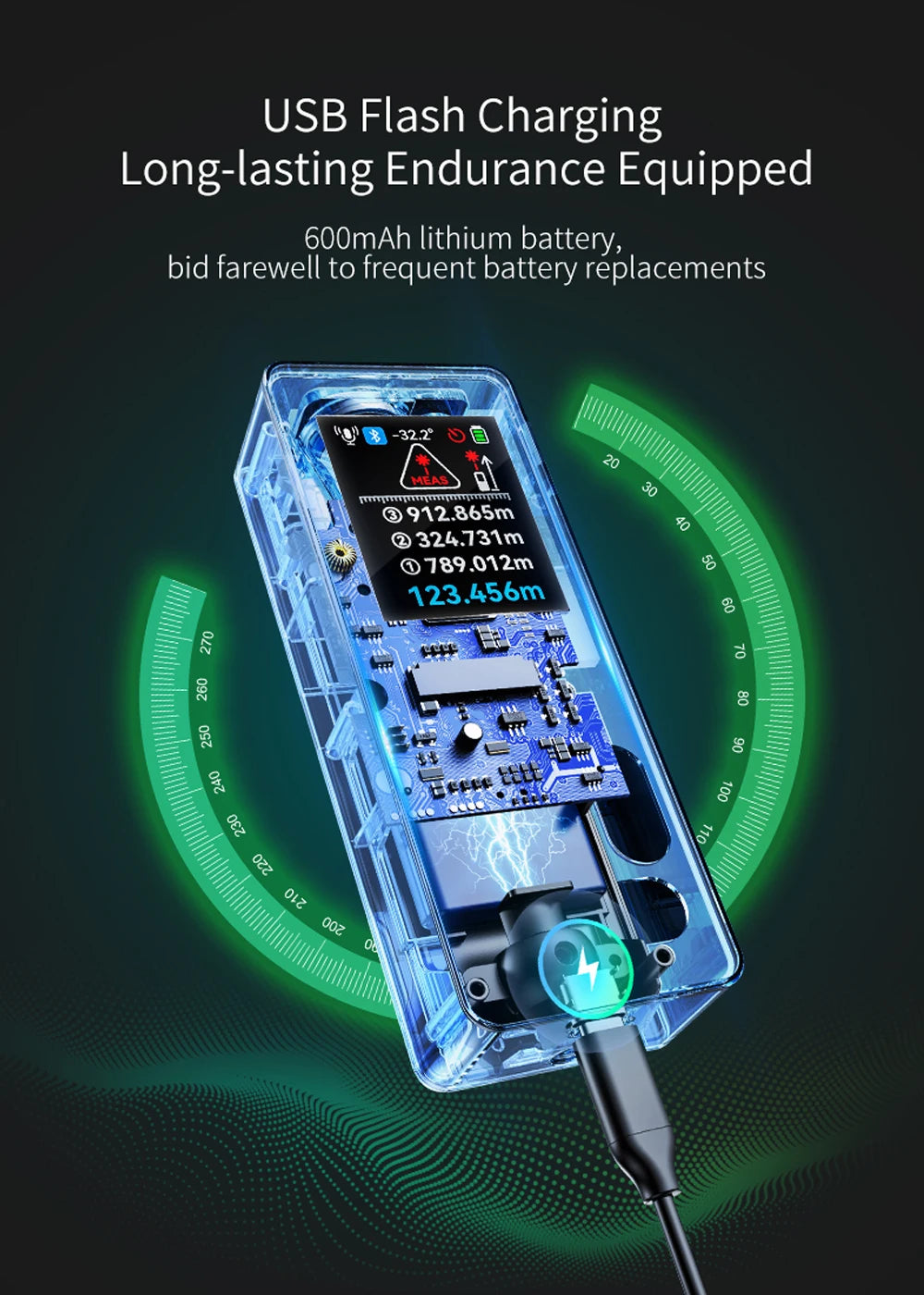 NOYAFA Green Light Laser Rangefinder High Accuracy Laser Distance Meter 60/100M Professional Laser Meter with Laser Crosshair