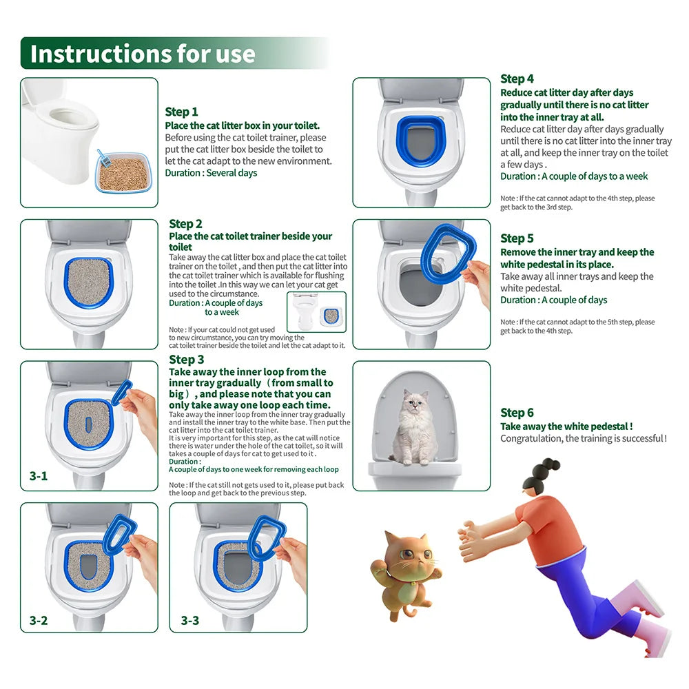 Pet Cat and Dog Toilet Training Artifact Kit Sand Tray Toilet Removable Reusable Trainer Toilet Pet Cleaning Training Products