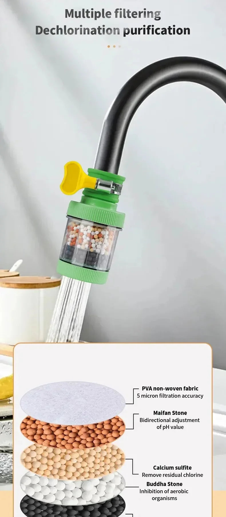 Water Faucet Filter Household Kitchen Home Faucet Mini Tap Water Clean Purifier Filter Filtration Cartridge Carbon Filter