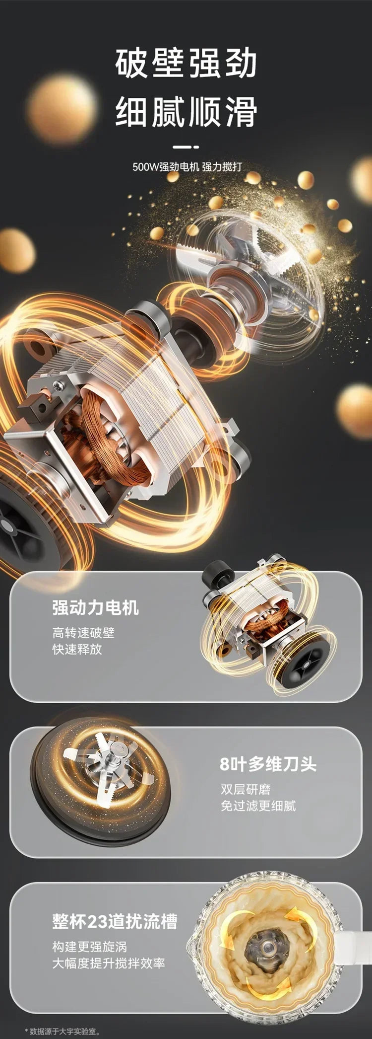 220V High-Speed Blender with Heating Function, Multi-Functional Food Processor, Detachable, Quiet Design BBC