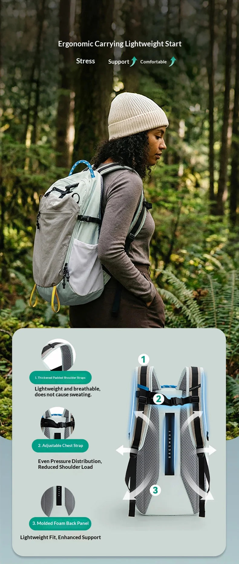 BAGSMART School Backpack for Women Nylon Waterproof School Bags Fits 14 Inch Laptop Lightweight Durable Travel Commute Hiking