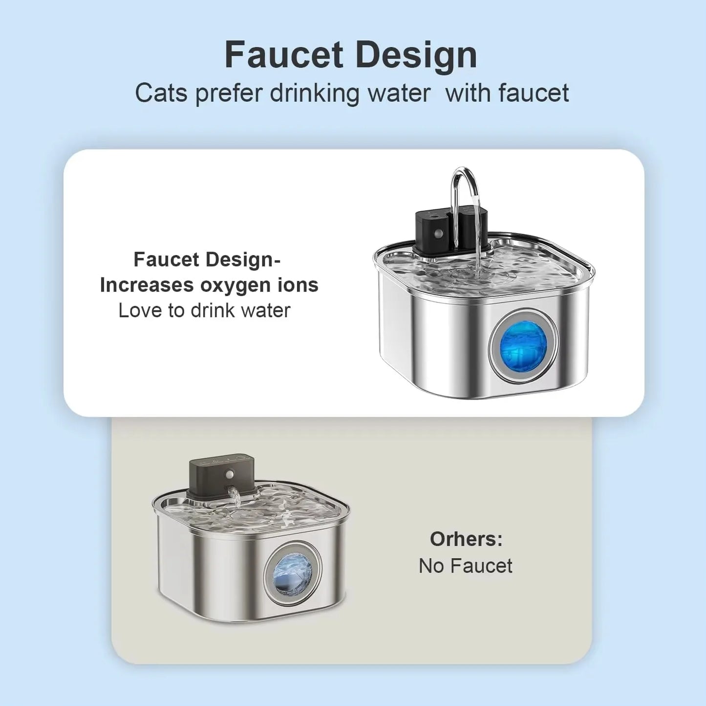108oz/ 3.2L Wireless Cat Water Fountain Stainless Steel Battery Operated 4000mah Rechargeable & Faucet Pet Water Fountain
