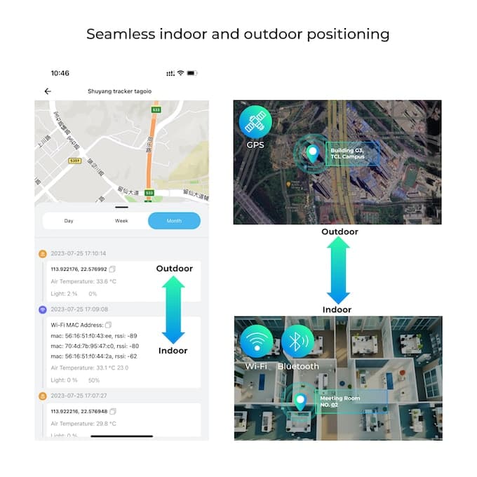 Seeed Studio SenseCAP T1000 B Tracker T1000-B LoRaWAN GPS GNSS WiFi Bluetooth Location Tracking for Indoor Outdoor Positioning