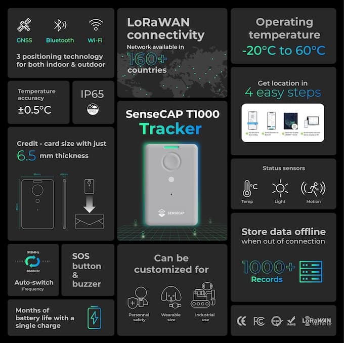 Seeed Studio SenseCAP T1000 B Tracker T1000-B LoRaWAN GPS GNSS WiFi Bluetooth Location Tracking for Indoor Outdoor Positioning